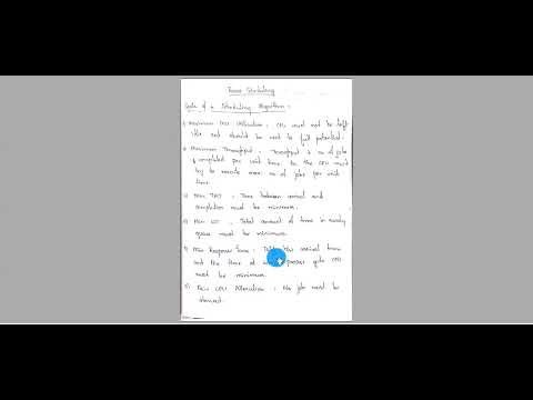 VII-GOALS OF SCHEDULING ALGORITHM