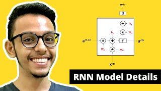 RNN Model Details | Recurrent Neural Networks | Deep Learning