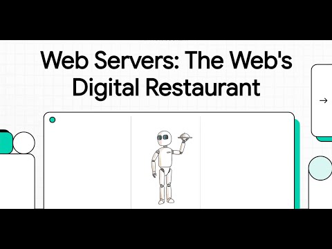 2-18 What a Web Server Is: The Web's Digital Restaurant
