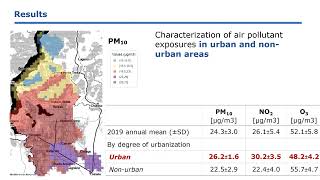 Interactive Effects of Long-term Exposure to Air Pollutants on SARS-CoV-2 Infection and Severity