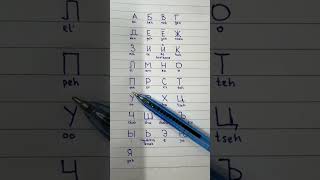 🇷🇺Russian Alphabets