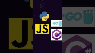 Quieres aprender a programar? #informatica #programacion #programacionweb