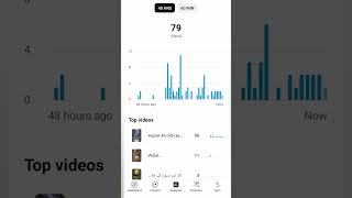 To find RealTime Analytics! #trendingshort #viralshorts #tech