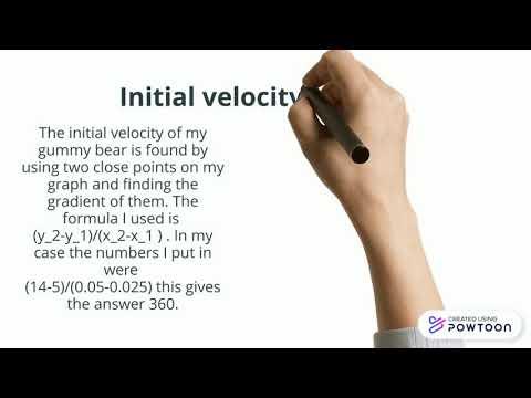 Whiteboard explainer