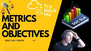SOC Metrics & Objectives: THM SOC LVL 1 Path