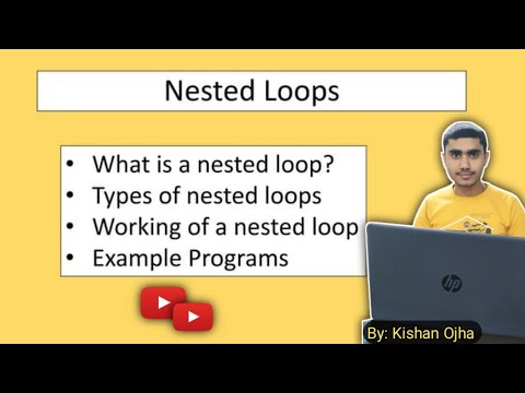 Nested Loop in c | Pattern Printing in c programming | Nested for loop #clanguage #coding