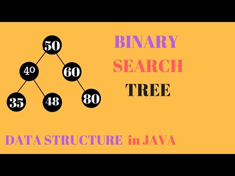 Binary Search Tree implementation in JAVA