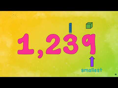 Place Value