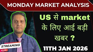 India Inflation data tomorrow|Nifty analysis for 12th jan 26|Banknifty|US market news|Global markets