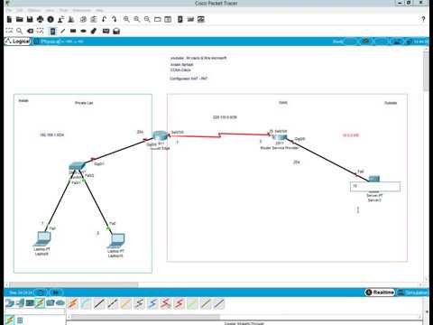 configuraion NAT PAT in router- اموزش شبکه-CCNA -Cisco-packet tracer