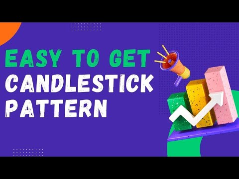 Profit बढ़ाने के लिए Auto Candlestick Pattern कैसे Use करें? #dhan #trading #candlestick