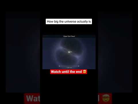 It will shock you how big the universe really is #shorts #viralshorts