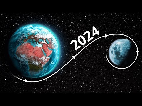 Biggest Megaprojects in Space