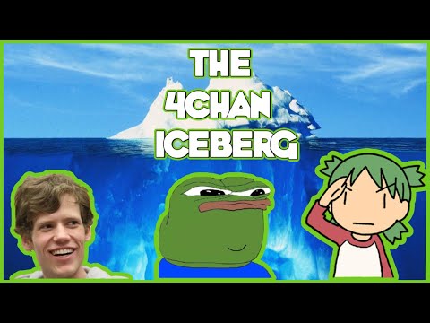The 4chan Iceberg