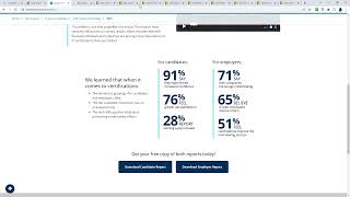 Microsoft Office Certifications - MO-100, MO-200, MO-300, MO-400, MO-101, MO-201 and MO-500