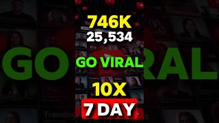 YouTube नया Collaboration Feature:10X Growth in 24 Hours Hack | 😱 99% Creators Ignore कर रहे