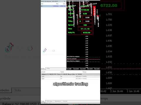 making money using my bot