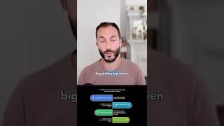 How to use an AI copilot for interview practice
