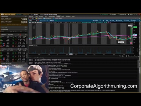 Apple Stock Broke It's Record