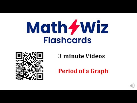 The Period of a Graph