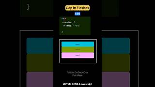Master the Gap in CSS - Space Your Layouts Like a Pro! #css #html #gap #webdevelopment #csstips