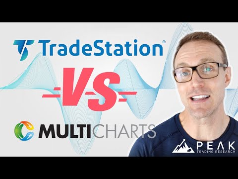 Which Is The Best Automated Futures Trading Platform: TradeStation vs MultiCharts?