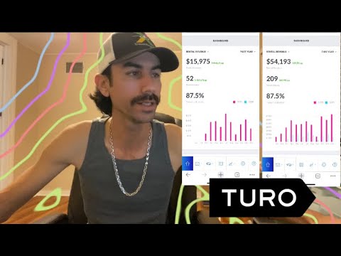 TURO 2023, Estamos creciendo - Español
