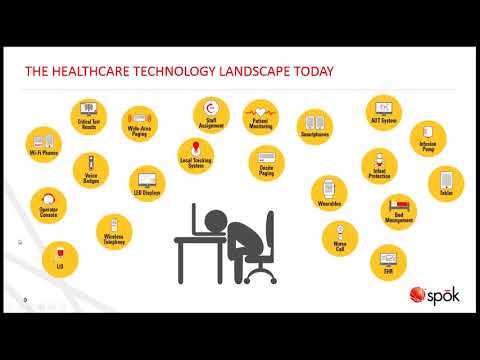 Webinar: Supporting Interoperability and Technology Migration at Your Hospital