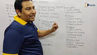 Introduction to Binary Operation and Types of Binary Operation - Algebraic Structures - Discrete