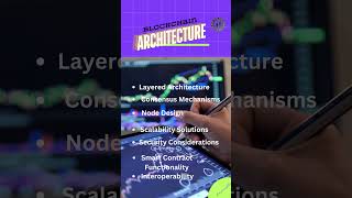 #Blockchain architecture design Terms | #Web3 Knowledge | #husmerktech |#web3development #backend