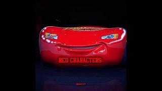 Pov: Red characters ☠️🔥 | #redcharacters #shorts