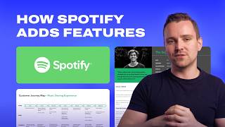 User Journey Map ABC’s – How Spotify Adds Features