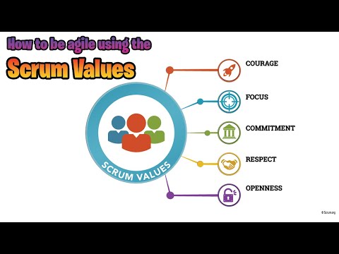 How to be agile using the Scrum Values ✅