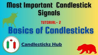 Basics of Candlesticks signals (Candlestick Hub)