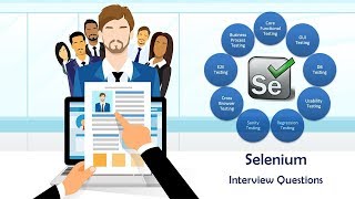 Selenium Interview Question Series -New Features in Java 8