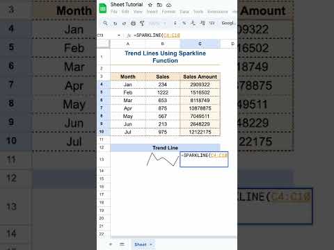 Mastering Trend Lines with Sparkline Function in Google Sheets | #googlesheets #skillkit #upskill