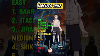 Only True Naruto Fans Can Guess These Characters! 🔥 #quiz #trivia #narutoquiz