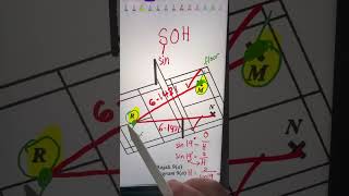 SPM 2021 KERTAS 2 BAHAGIAN C TRIGONOMETRI (TRIGO) SOALAN BADMINTON