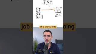 What is Data Engineering?