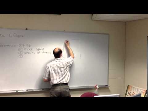 Final Exam Review Part 01 of 02