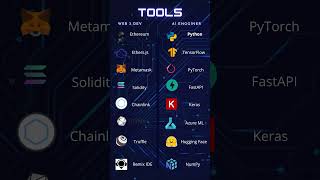 "AI Engineer vs Web3 Developer: Key Tools You Need to Know in 2025!"