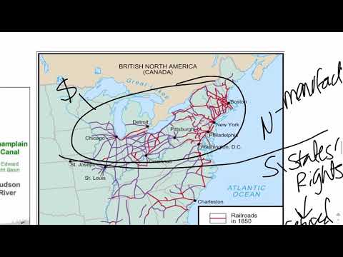 Transportation Revolution & American System