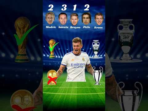 COMPARISON MIDFIELDERS (P1) #modric vs #kroos vs #iniesta vs #pirlo vs #bruyne #comparison