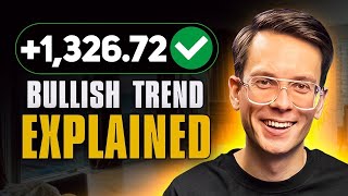 How to Apply My Strategy for Beginners! Real Demonstration with Proof!