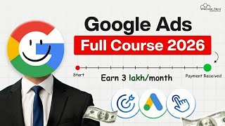 Learn Google Ads in 50 Minutes - 2026 Crash Course