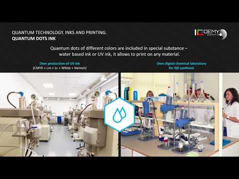 IQDEMY Quantum Dots display technology