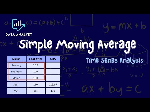 Simple Moving Average With Example Calculation