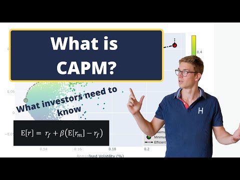 CAPM - Derivation of the Capital Asset Pricing Model