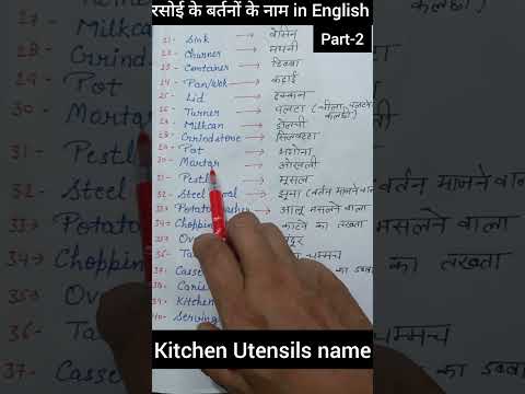 Kitchen Utensils name in English &hindi part-2|बर्तनों के नाम English me| #ytshorts #viralshort #yt