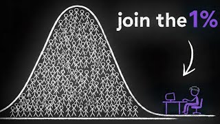 How to get ahead of 99% of Data Scientists